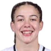 https://img.unwcf.com/img/basketball/player/a0b0e3dbf18adf3a8e7c704aff056cc4.png